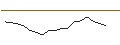 Intraday chart for JP MORGAN/CALL/METLIFE/94/0.1/20.06.25