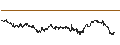 Intraday chart for BANK VONTOBEL/CALL/BNP PARIBAS/72/0.2/20.09.24