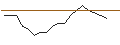 Intraday chart for JP MORGAN/CALL/METLIFE/86/0.1/16.01.26