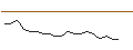 Intraday chart for JP MORGAN/CALL/UPSTART HOLDINGS/80/0.1/17.01.25