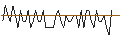 Intraday chart for MORGAN STANLEY PLC/CALL/HALLIBURTON/60/0.1/20.12.24