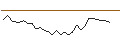 Intraday chart for JP MORGAN/CALL/BOSTON SCIENTIFIC/76/0.1/16.08.24