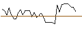 Grafico intraday di MORGAN STANLEY PLC/CALL/ROBLOX/52/0.1/21.03.25