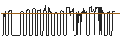 Intraday Chart für SG/CALL/ESTEE LAUDER `A`/260/0.1/20.12.24