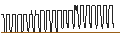 Intraday chart for DISCOUNT-ZERTIFIKAT - BORUSSIA DORTMUND (BVB)