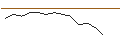 Intraday Chart für JP MORGAN/CALL/DELTA AIR LINES/55/0.1/20.09.24