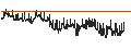 Intraday chart for BANK VONTOBEL/CALL/VOLKSWAGEN VZ/130/0.1/20.09.24
