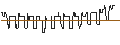 Intraday-grafiek van DISCOUNT CALL-WARRANT - BORUSSIA DORTMUND (BVB)