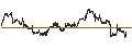 Intraday chart for BANK VONTOBEL/PUT/RENAULT/44/0.1/20.09.24