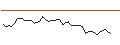 Intraday Chart für JP MORGAN/CALL/RHEINMETALL/930/0.1/19.12.25