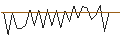 Intraday-grafiek van MORGAN STANLEY PLC/CALL/METLIFE/90/0.1/20.09.24