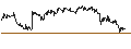 Intraday chart for DZ BANK/CALL/AURUBIS/65/0.1/20.09.24