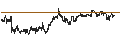 Intraday chart for BANK VONTOBEL/CALL/LEONARDO/20/0.1/19.09.24