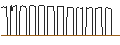 Intraday Chart für DZ BANK/PUT/BEIERSDORF/84/0.1/21.03.25