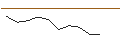 Intraday chart for JP MORGAN/CALL/NRG ENERGY/88/0.1/19.07.24