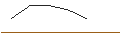 Intraday-grafiek van MORGAN STANLEY PLC/PUT/SALESFORCE/210/0.1/17.01.25
