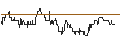 Intraday Chart für DZ BANK/PUT/HOCHTIEF/85/0.1/20.06.25