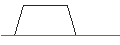 Intraday Chart für TURBO UNLIMITED LONG- OPTIONSSCHEIN OHNE STOPP-LOSS-LEVEL - MAPLEBEARPAR