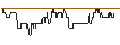 Intraday Chart für DZ BANK/CALL/DANONE/65/0.1/20.06.25