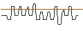 Intraday Chart für PUT/3M CO/60/0.1/20.09.24