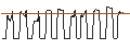 Intraday-grafiek van CITI/CALL/NIKE `B`/112.5/0.1/16.01.25
