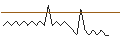 Intraday chart for BANK VONTOBEL/PUT/BMW/80/0.05/20.09.24
