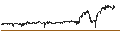 Intraday chart for MetroCity Bankshares, Inc.