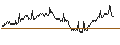 Intraday chart for BANK VONTOBEL/PUT/BMW/80/0.05/20.12.24